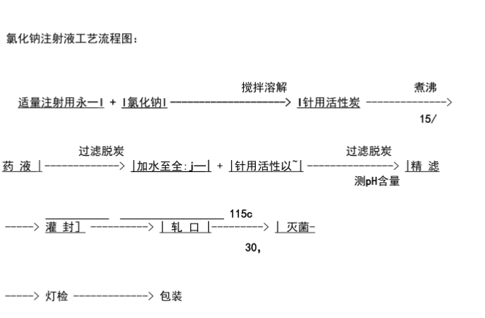 QQ截圖20220422103129